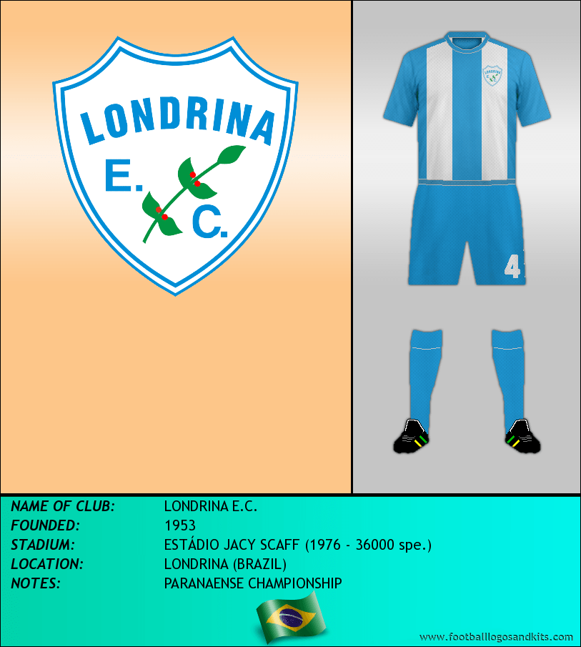 Logo of LONDRINA E.C.